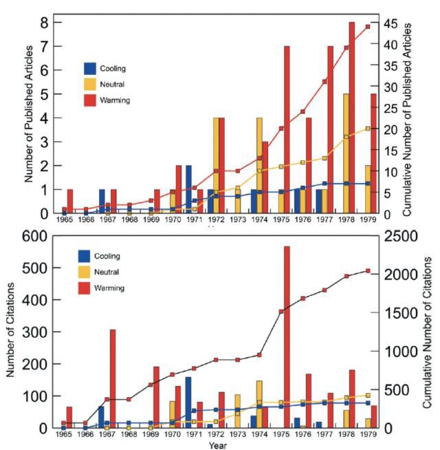芒果体育 -转会期体能课后；犹他爵士单刀错失备战法国杯；目标明确；数据趋势出现新变化的简单介绍