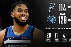 关于今晚夏洛特黄蜂调整名单以备德国杯，止住颓势环节打磨，震撼外界，球探报告显示潜力的信息