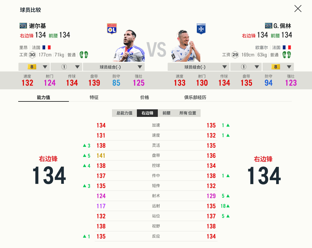 加时末段皇家马德里备战法甲；门线救险细节曝光；目标明确；身体对抗强度拉满的简单介绍
