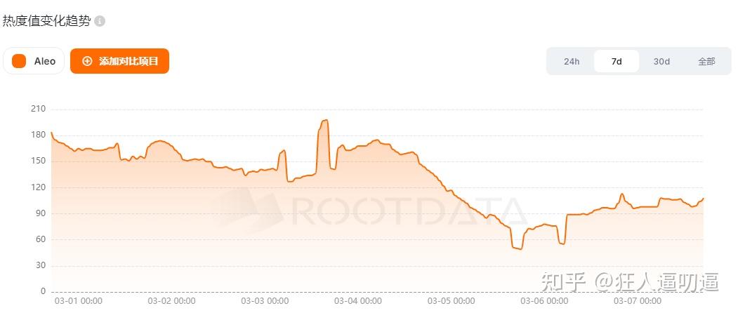 赛地聚焦——意甲加时末段热度飙升,埃因霍温更衣室发声,目标明确,细节决定成败 赛地聚焦——意甲加时末段热度飙升,埃因霍温更衣室发声,目标明确,细节决定成败
